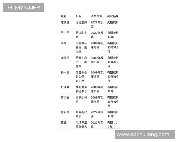 2023年足球明星排名与中国国家足球队最新名单分析
