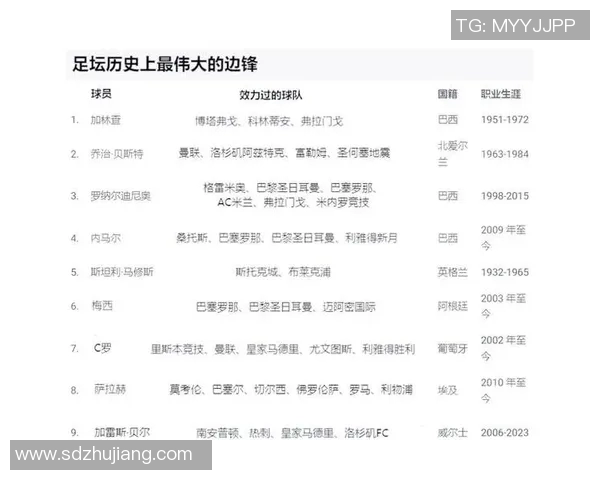 传奇防守员足球明星的辉煌历程与影响力分析 传奇防守员足球明星的辉煌历程与影响力分析