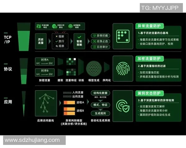 北京足球队防守体系解析：战术布局与球员协作的深度剖析