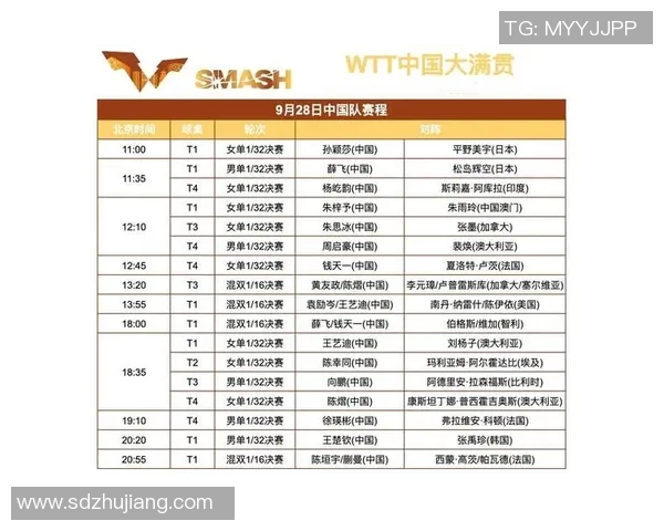 广州乒乓球队在全国速度排行榜中荣登第八名展现强劲实力与潜力