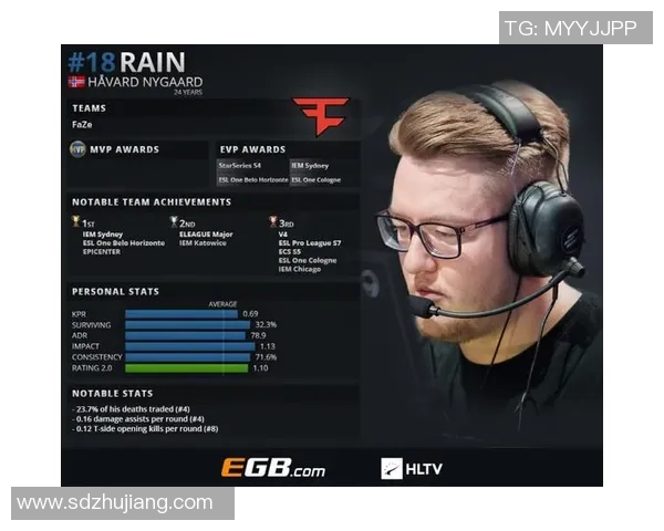 CS_GO战术：TES的节奏体系