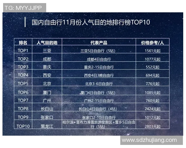权威发布：飞盘灵活性实力榜单