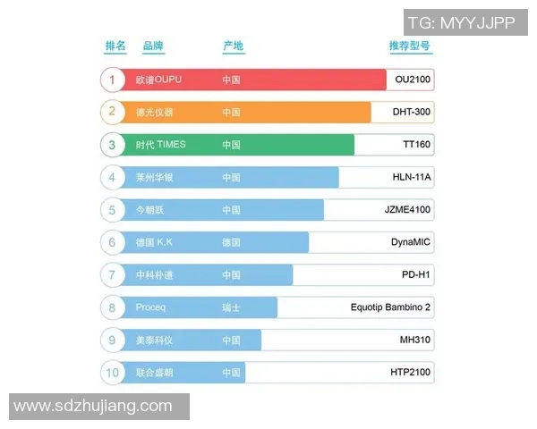 2026CS_GO技术排行榜：BLG位居第9名