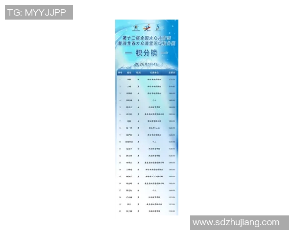 权威发布：滑板速度实力榜单_1