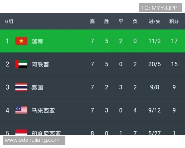 足球评论:西安足球队的区域防守得失 足球评论:西安足球队的区域防守得失